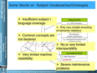 Some Words on  Subject Vocabularies/Ontologies AGROVOC NAL Thesaurus CABI Thesaurus Dedicated KOSs Non-dedicated KOSs e.g., ASFA thesaurus e.g., the Multilingual  Forestry Thesaurus e.g., the Sustainable Development  website classification e.g., biological taxonomies such as NCBI and ITIS GEMET Other thematic thesauri Existing Thesauri and Knowledge Organization Systems (KOSs) Common concepts are not declared No or very limited interoperability Insufficient subject + language coverage Severe maintenance problems Very limited machine readability Only very simple encoding of semantic relations 