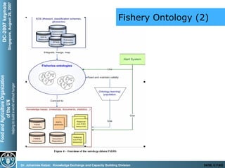 Fishery Ontology (2) 