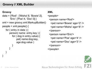 Groovy // XML Builder Groovy data = ['Rod':  ['Misha':8, 'Bowie':2],   'Eric': ['Poe':4, 'Doc':3] ] xml = new groovy.xml.MarkupBuilder() people = xml.people() { for ( entry in data ) {   person( name: entry.key ) {   for ( dog in entry.value) {   pet( name:dog.key,      age:dog.value )   }   } } } XML <people> <person name='Rod'> <pet name='Bowie' age='2' /> <pet name='Misha' age='8' /> </person> <person name='Eric'> <pet name='Poe' age='4' /> <pet name='Doc' age='3' /> </person> </people> 