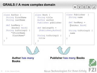 GRAILS // A more complex domain class  Author  { String  firstName String  lastName def  hasMany = [books:  Book ] String  toString()   { “ $firstName $lastName” } } class  Book  { String  title Author  author Publisher  publisher def  belongsTo =  [ Publisher , Author ] String  toString() { title } } class  Publisher  {   String  name def  hasMany = [   books:  Book ] String  toString() { name } } Author  has many  Books Publisher  has many  Books V M C S J 