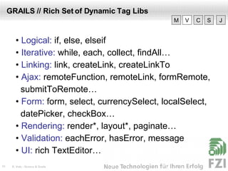GRAILS // Rich Set of Dynamic Tag Libs •  Logical:  if, else, elseif •  Iterative:  while, each, collect, findAll… •  Linking:  link, createLink, createLinkTo •  Ajax:  remoteFunction, remoteLink, formRemote,  submitToRemote… •  Form:  form, select, currencySelect, localSelect,  datePicker, checkBox… •  Rendering:  render*, layout*, paginate… •  Validation:  eachError, hasError, message •  UI:  rich TextEditor… V M C S J 