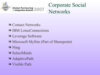 Corporate Social Networks Contact Networks IBM LotusConnections Leverage Software Microsoft MySite (Part of Sharepoint) Ning SelectMinds AdaptivePath Visible Path 