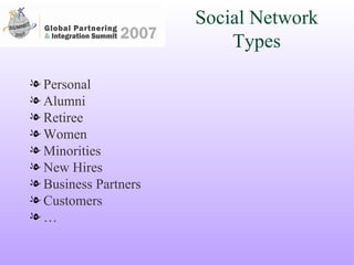 Social Network Types Personal  Alumni Retiree Women Minorities New Hires Business Partners Customers … 