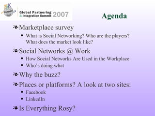 Agenda Marketplace survey What is Social Networking? Who are the players? What does the market look like? Social Networks @ Work  How Social Networks Are Used in the Workplace Who’s doing what Why the buzz? Places or platforms? A look at two sites:  Facebook LinkedIn Is Everything Rosy?  