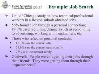 Example: Job Search Uni. of Chicago study on how technical/professional workers in a Boston suburb obtained jobs 56% found a job through a personal connection; 18.8% used recruiting channels such as responding to advertising; working with headhunters; etc. Those who relied on personal contacts: 16.7% saw the contact often 55.6% saw the contact occasionally 28% saw the contact rarely. Gladwell: “People weren’t getting their jobs through their friends. They were getting them through their acquaintances.” 