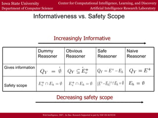 Informativeness vs. Safety Scope Web Intelligence, 2007,  Jie Bao. Research Supported in part by NSF IIS 0639230 Increasin...