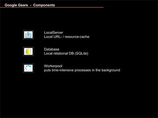 Offline capable web applications with Google Gears and Dojo Offline