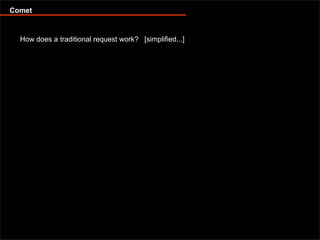 Offline capable web applications with Google Gears and Dojo Offline