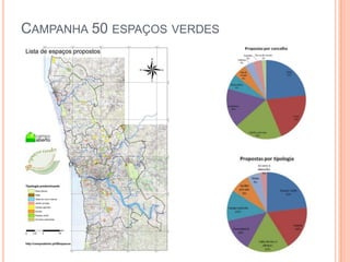 Campanha 50 espaços verdes