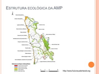 Estrutura ecológica da AMPhttp://www.futurosustentavel.org