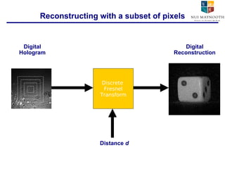 Discrete  Fresnel Transform Digital Hologram Digital Reconstruction Distance  d Reconstructing with a subset of pixels 