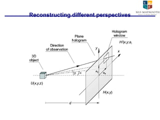 Reconstructing different perspectives 
