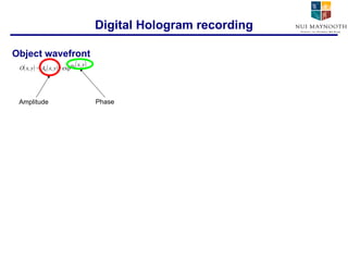 Digital Hologram recording Object wavefront Amplitude Phase 