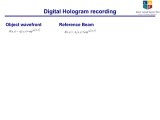 Digital Hologram recording Object wavefront Reference Beam 