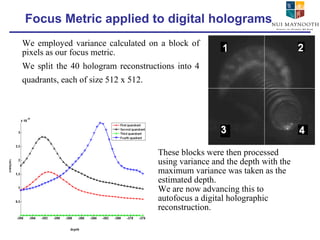 Focus Metric applied to digital holograms We employed variance calculated on a block of pixels as our focus metric. We split the 40 hologram reconstructions into 4 quadrants, each of size 512 x 512. These blocks were then processed using variance and the depth with the maximum variance was taken as the estimated depth. We are now advancing this to autofocus a digital holographic reconstruction. depth variance 