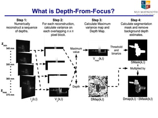 What is Depth-From-Focus? 