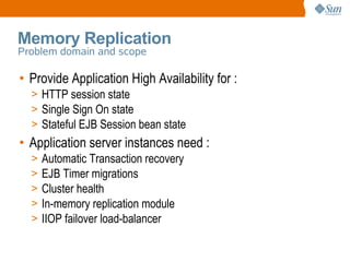 Memory Replication
Problem domain and scope

• Provide Application High Availability for :
> HTTP session state
> Single S...