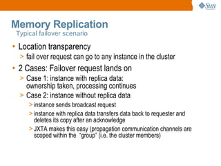 Memory Replication
Typical failover scenario

• Location transparency
> fail over request can go to any instance in the cl...