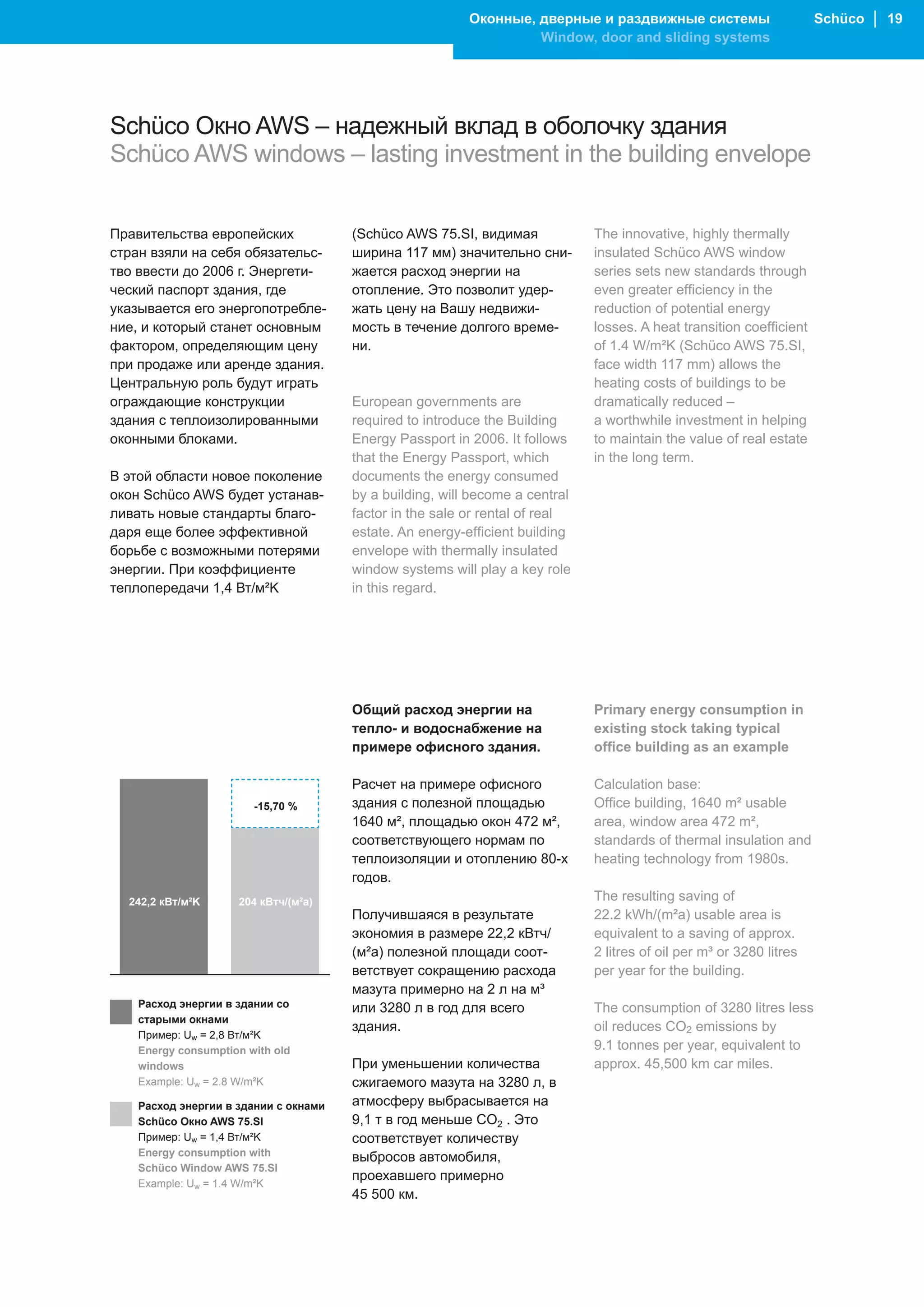 Оконные, дверные и раздвижные системы                       Schüco │ 19
                                                                   Window, door and sliding systems




Schüco Окно AWS – надежный вклад в оболочку здания
Schüco AWS windows – lasting investment in the building envelope


Правительства европейских              (Schüco AWS 75.SI, видимая             The innovative, highly thermally
стран взяли на себя обязательс-        ширина 117 мм) значительно сни-        insulated Schüco AWS window
тво ввести до 2006 г. Энергети-        жается расход энергии на               series sets new standards through
ческий паспорт здания, где             отопление. Это позволит удер-          even greater efficiency in the
указывается его энергопотребле-        жать цену на Вашу недвижи-             reduction of potential energy
ние, и который станет основным         мость в течение долгого време-         losses. A heat transition coefficient
фактором, определяющим цену            ни.                                    of 1.4 W/m²K (Schüco AWS 75.SI,
при продаже или аренде здания.                                                face width 117 mm) allows the
Центральную роль будут играть                                                 heating costs of buildings to be
ограждающие конструкции                European governments are               dramatically reduced –
здания с теплоизолированными           required to introduce the Building     a worthwhile investment in helping
оконными блоками.                      Energy Passport in 2006. It follows    to maintain the value of real estate
                                       that the Energy Passport, which        in the long term.
В этой области новое поколение         documents the energy consumed
окон Schüco AWS будет устанав-         by a building, will become a central
ливать новые стандарты благо-          factor in the sale or rental of real
даря еще более эффективной             estate. An energy-efficient building
борьбе с возможными потерями           envelope with thermally insulated
энергии. При коэффициенте              window systems will play a key role
теплопередачи 1,4 Вт/м²K               in this regard.




                                       Общий расход энергии на                Primary energy consumption in
                                       тепло- и водоснабжение на              existing stock taking typical
                                       примере офисного здания.               office building as an example

                                       Расчет на примере офисного             Calculation base:
                        -15,70 %       здания с полезной площадью             Office building, 1640 m² usable
                                       1640 м², площадью окон 472 м²,         area, window area 472 m²,
                                       соответствующего нормам по             standards of thermal insulation and
                                       теплоизоляции и отоплению 80-х         heating technology from 1980s.
                                       годов.
  242,2 кВт/м²K      204 кВтч/(м²a)                                           The resulting saving of
                                       Получившаяся в результате              22.2 kWh/(m²a) usable area is
                                       экономия в размере 22,2 кВтч/          equivalent to a saving of approx.
                                       (м²a) полезной площади соот-           2 litres of oil per m³ or 3280 litres
                                       ветствует сокращению расхода           per year for the building.
                                       мазута примерно на 2 л на м³
    Расход энергии в здании со         или 3280 л в год для всего             The consumption of 3280 litres less
    старыми окнами
                                       здания.                                oil reduces CO2 emissions by
    Пример: Uw = 2,8 Вт/м²K
    Energy consumption with old                                               9.1 tonnes per year, equivalent to
    windows                            При уменьшении количества              approx. 45,500 km car miles.
    Example: Uw = 2.8 W/m²K            сжигаемого мазута на 3280 л, в
    Расход энергии в здании с окнами   атмосферу выбрасывается на
    Schüco Окно AWS 75.SI              9,1 т в год меньше CO2 . Это
    Пример: Uw = 1,4 Вт/м²K            соответствует количеству
    Energy consumption with            выбросов автомобиля,
    Schüco Window AWS 75.SI
                                       проехавшего примерно
    Example: Uw = 1.4 W/m²K
                                       45 500 км.
 