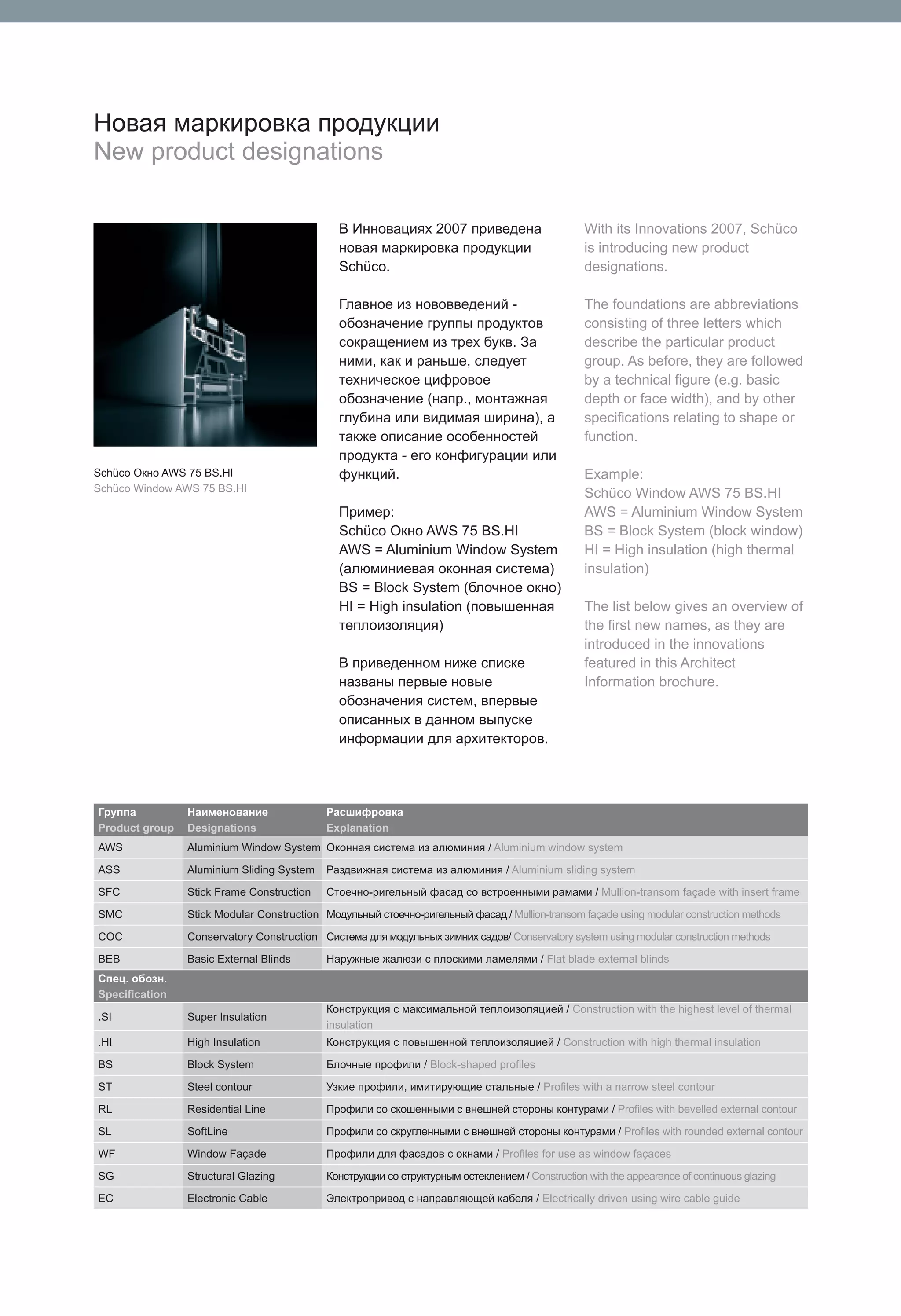Новая маркировка продукции
New product designations

                                              В Инновациях 2007 приведена                         With its Innovations 2007, Schüco
                                              новая маркировка продукции                          is introducing new product
                                              Schüco.                                             designations.

                                              Главное из нововведений -                           The foundations are abbreviations
                                              обозначение группы продуктов                        consisting of three letters which
                                              сокращением из трех букв. За                        describe the particular product
                                              ними, как и раньше, следует                         group. As before, they are followed
                                              техническое цифровое                                by a technical figure (e.g. basic
                                              обозначение (напр., монтажная                       depth or face width), and by other
                                              глубина или видимая ширина), а                      specifications relating to shape or
                                              также описание особенностей                         function.
                                              продукта - его конфигурации или
Schüco Окно AWS 75 BS.HI                      функций.                                            Example:
Schüco Window AWS 75 BS.HI
                                                                                                  Schüco Window AWS 75 BS.HI
                                              Пример:                                             AWS = Aluminium Window System
                                              Schüco Окно AWS 75 BS.HI                            BS = Block System (block window)
                                              AWS = Aluminium Window System                       HI = High insulation (high thermal
                                              (алюминиевая оконная система)                       insulation)
                                              BS = Block System (блочное окно)
                                              HI = High insulation (повышенная                    The list below gives an overview of
                                              теплоизоляция)                                      the first new names, as they are
                                                                                                  introduced in the innovations
                                              В приведенном ниже списке                           featured in this Architect
                                              названы первые новые                                Information brochure.
                                              обозначения систем, впервые
                                              описанных в данном выпуске
                                              информации для архитекторов.




Группа          Наименование                Расшифровка
Product group   Designations                Explanation
AWS             Aluminium Window System Оконная система из алюминия / Aluminium window system

ASS             Aluminium Sliding System    Раздвижная система из алюминия / Aluminium sliding system

SFC             Stick Frame Construction    Стоечно-ригельный фасад со встроенными рамами / Mullion-transom façade with insert frame

SMC             Stick Modular Construction Модульный стоечно-ригельный фасад / Mullion-transom façade using modular construction methods

COC             Conservatory Construction Система для модульных зимних садов/ Conservatory system using modular construction methods

BEB             Basic External Blinds       Наружные жалюзи с плоскими ламелями / Flat blade external blinds
Спец. обозн.
Specification
                                            Конструкция с максимальной теплоизоляцией / Construction with the highest level of thermal
.SI             Super Insulation
                                            insulation
.HI             High Insulation             Конструкция с повышенной теплоизоляцией / Construction with high thermal insulation

BS              Block System                Блочные профили / Block-shaped profiles

ST              Steel contour               Узкие профили, имитирующие стальные / Profiles with a narrow steel contour

RL              Residential Line            Профили со скошенными с внешней стороны контурами / Profiles with bevelled external contour

SL              SoftLine                    Профили со скругленными с внешней стороны контурами / Profiles with rounded external contour

WF              Window Façade               Профили для фасадов с окнами / Profiles for use as window façaces

SG              Structural Glazing          Конструкции со структурным остеклением / Construction with the appearance of continuous glazing

EC              Electronic Cable            Электропривод с направляющей кабеля / Electrically driven using wire cable guide
 