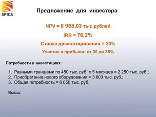 Предложение  для  инвестораNPV=6 968,03 тыс.рублейIRR = 76,2%Ставка дисконтирования = 20%Участие в прибыли: от 30 до 35%Потребности в инвестициях:Равными траншами по 450 тыс. руб. х 5 месяцев = 2 250 тыс. руб.;Приобретение нового оборудования = 3 800 тыс. руб.;Общая потребность = 6 050 тыс. руб.Выход: