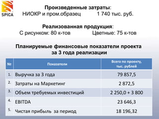 Произведенные затраты:НИОКР и пром.образец           1 740 тыс. руб. Реализованная продукция:С рисунком: 80 к-тов               Цветные: 75 к-товПланируемые финансовые показатели проекта за 3 года реализации