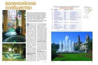 валенсийское
сообщество                                                                    Тип
                                                                                        Основные оздоровительно лечебные центры
                                                                                               COMUNIDAD VALENCIANA
                                                                                         Название

                                                                                         Alicante
                                                                                                                         Расположение        Контакт



                                                                                    T    Hotel El Palasiet 4*            Benicassim          www.termasmarinas.com
        Живописные пляжи побережья Коста Бланка                                     S    Hotel Spa Porta Maris 3*        Alicante            www.hotelspaportamaris.com
        тянутся почти на 500 км от Гандии через Де                                  S    Hotel Sidi San Juan 5*          Alicante            www.sidisanjuan.com
                                                                                    S    Meliá Altea Hills Resorts 5*    Altea               www.melialteahills.solmelia.com
        нию, Бенидорм и Аликанте к югу до Пилар де                                  S    Hotel Princesa 4*               Benidorm            www.hotelrasch.com
        ла Орадада. Почти все они имеют «Голубой                                    S    Gran Hotel bali                 Benidorm            www.granhotelbali.com
        флаг». В этой области прекрасные климатичес                                 S    Hotel Daniya Spa&Business 4*    Denia               hotels.umka.org/hotel alc tzw894.html
        кие условия: температура воздуха зимой                                      S    Denia Marriott La Sella 5*      Denia               www.marriott.com
                                                                                    S    Hesperia Alicante Golf&Spa 5*   Playa de San Juan   www.hesperia alicante.com
        +18OС, летом – +32OС, а воды – +13OС                                        S    Hotel La Laguna Spa & Golf 4*   Rojales             www.hotellalaguna.com
        и +29OС соответственно. Уже в мае на побере
        жье появляются любители позагорать.                                              Castellón
                                                                                    B    Balneario de Montanejos 3*      Montanejos          www.balneario.com/montanejo



        В
               Сообществе около 120        ного аппарата, дыхательных пу
               минеральных источни         тей, органов пищеварения. Вы
                                                                                         Valencia
                                                                                    S    Solvasa Hotel Olympia 4*        Alboraya            www.olympiagrupo.com
               ков, славящихся своими      соким спросом пользуется и эс
                                                                                    B    Chulilla 2*                     Chulilla            Тел. + 961 657 013
        целебными свойствами и созда       тетическая косметология.
                                                                                    S    H. La Calderona Spa & Golf 5*   Bétera              www.lacalderona.com
        ющих своего рода инфраструк        Особенность валенсийских тер             S    Oliva Nova Golf Beach&Golf 4*   Oliva               www.olivanova.com
        туру для активного развития оз     мальных центров в том, что, по           S    Hotel Sidi Saler 5*             Playa del Saler     www.sidi saler.com
        доровительного         туризма.    мимо общих процедур, многие из
        В 2004 г. количество туристов,     них предлагают какую либо                              B – бальнеологические центры, S – спа отели; Т – отели с центрами талассотерапии
        посетивших Валенсию с целью        свою эксклюзивную терапевти
        оздоровления, увеличилось на       ческую программу в зависимос
        20% – это на 7145 человек          ти от состава воды. К примеру,
        больше, чем в предыдущем году.     воды термальной станции Verche
        В Валенсии термальные стан         в местечке Кальес (Валенсия)
        ции, построенные еще в XIX в.      особенно эффективны для ухода
        (например, Monlleo en Villavieja   за кожей и её лечения. Воды
        в Кастельоне или центр             Центра гидротерапии Монтане
        Fuentecaliente en Chulilla в Ва    хос 3* (Кастельон) применяют
        ленсии), соседствуют с совре       для профилактики и лечения сер
        менными центрами талассоте         дечно сосудистых заболеваний.
        рапии и изысканными салона         Центры талассотерапии на
        ми спа процедур. Все оздоро        чали развиваться в Валенсии
        вительные центры и отели           с 1970 г. Морская вода при
        обеспечивают качественное          брежных зон Валенсии славит
        медицинское обслуживание,          ся богатым составом. Сочета
        интересный досуг, комфорта         ние же с благоприятным мест
        бельное размещение.                ным климатом дает превосход
        В Валенсийском Сообществе          ный эффект. Кроме морской во
        находятся 28 центров, охваты       ды, в процедурах применяются
        вающих сектор оздоровитель         продукты моря, например водо
        ного туризма: 15 из них находят    росли, грязи.
        ся в Аликанте, 5 – в Кастельоне    Спа на пресной воде. Кроме
        и 8 – в провинции Валенсия.        термальных центров и цент
        Термальные (бальнеологи            ров талассотерапии, гости Ва
        ческие) центры. В основном         ленсийского Сообщества мо
        это реконструированные и об        гут побывать на курортах, где
        новленные старинные учрежде        предлагаются процедуры кра
        ния, где применяются целеб         соты и здоровья с применени
        ные минеральные воды из ме         ем не морской, а пресной во
        стных источников в целях про       ды. В этих центрах делается
        филактики и лечения ряда за        упор на косметологию и релак
        болеваний опорно двигатель         сацию.

20                                                           СЕНТЯБРЬ. 2007                                                                                                          21
 