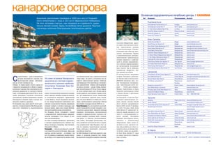 канарские острова                                                                                                                                                           Основные оздоровительно лечебные центры | CANARIAS
                                  Архипелаг расположен примерно в 1000 км к югу от Пиреней                                                                                   Тип   Название                                 Расположение      Контакт
                                  ского полуострова и лишь в 115 км от африканского побережья.
                                  На этих «островах счастья», как называли их в древности, удиви                                                                                   Fuenteventura
                                                                                                                                                                             T     Hotel Barceló Fuerteventura 4*           Antigua           www.barcelo.com
                                  тельно мягкий климат. Здесь по особому легко дышится. Круглый                                                                              S     Hotel Barceló Jandía Mar 4*              Morro Jable       www.baevelo.com
                                  год воздух наполнен благоуханием экзотических цветов.                                                                                      S     G. Hotel Atlantis Bahía Real 5*GL        La Oliva          www.atlantisbahiareal.com
                                                                                                                                                                             S     Hotel Riu Palace Jandía 4*               Playa de Jandía   www.riu.com
                                                                                                                                                                             S     Hotel Riu Calypso 4*                     Jandía            www.riu.com
                                                                                                                                                                             T     Hotel H10 Tindayo 4*                     Pájara            www.h10.es

                                                                                                                                                                                   Gran Canaria
                                                                                                                                                                             S     Hotel Club de Mar 3*                     Mogán             www.clubdemar.com
                                                                                                                                           спаломас (Maspalomas), одного
                                                                                                                                                                             S     Hotel Dunas La Canaria 5*                Mogán             www.hotelesdunas.com
                                                                                                                                           из самых значительных в Испа
                                                                                                                                                                             S     Gran Hotel Costa Meloneras 4* S          Maspalomas        www.ghcmeloneras.com
                                                                                                                                           нии туристических центров
                                                                                                                                                                             S     Grand Hotel Residencia 5*                Maspalomas        www.grand hotel residencia.com
                                                                                                                                           с многочисленными отелями,
                                                                                                                                                                             S     Hotel Meliá Tamarindos                   Maspalomas        www.mliatamarindos.solmelia.com
                                                                                                                                           апартаментами и бунгало, мага
                                                                                                                                                                             S     Hotel Riu Palace Maspalomas 4*           Maspalomas        www.riu.com
                                                                                                                                           зинами, ресторанами, барами
                                                                                                                                           и развлекательными центрами.      S     H. Grand Palace Maspalomas Oasis 5*      Maspalomas        www.riu.com
                                                                                                                                           Туристическая администрация       S     H. Riu Palace Meloneras Resort 4*        Maspalomas        www.riu.com
                                                                                                                                           острова совместно с работаю       S     Clubhotel Riu Gran Canaria 4*            Maspalomas        www.riu.com
                                                                                                                                           щими в секторе оздоровитель       T     Hotel Gloria Palace San Agustín 4*       San Agustín       www.hotelgloriapalace.com
                                                                                                                                           ного туризма предпринимателя      S     H10 Playa Meloneras Palace 5*            Maspalornas       www.h10.es
                                                                                                                                           ми организовала ассоциацию        T     Hotel Dunas Vital Suites 4*              Maspalomas        www.steigenberger.com
                                                                                                                                           Gran Canaria Spa & Wellness,      S     Hotel Santa Catalina Spa Center 5*       Las Palmas        www.hotelsantacatalina.com
                                                                                                                                           призванную продвигать этот
                                                                                                                                           вид туризма на острове.                 Lanzarote
                                                                                                                                           В вулканическом ландшафте         S     Hotel Beatriz & Spa Costa Teguise 4*     Costa Teguise     www.beatrizspa.com



С
       егодня Канары – один из важнейших                                                   тить Ботанический сад и орнитологический        острова Лансароте доминиру        S     Gran Meliá Salinas 5*                    Costa Teguise     www.granmeliasalinas.solmelia.com
       центров европейского туризма. Это      Из семи островов Канарского                  «Лоро парк». На сухом и солнечном юге на        ют темная лава и белый песок.     S     Natura Palace Spa Natura                 Playa Blanca      www.hipotels.com
       круглогодичный курорт, принимаю        архипелага в секторе оздоро                  ходятся туристические центры Плайя де           ЮНЕСКО объявила весь ост          S     Riu Palace Lanzarote 4*                  Playa de los      www.riu.com
щий до 10 млн человек в год.                                                               лас Америкас и Лос Кристианос с множест         ров биосферным заповедни                                                         Pocillos
                                              вительного туризма наиболее
Канары по праву можно считать одним из                                                     вом развлечений. Главная достопримеча           ком. Туристический центр ост      S     Hesperia Lanzarote 5* L                  Puerto Calero     www.hesperia lanzarote.com
старейших направлений в области оздоро
                                              популярны Тенерифе, Г ран Ка                 тельность острова – вулкан Тейде, наивыс        рова – Пуэрто дель Кармен.        S     Gran Meliá Volcán Lanzarote              Yaiza             www.solmelia.com
вительного туризма. Как отмечается в исто     нария и Лансароте.                           шая точка Испании (3719 м). На его верши        Вблизи Плайя Бланка в бухте       S     Princesa Yaiza Suite Hotel Resort 4* L   Yaiza             www.princesayaiza.com
рических документах (в частности британ                                                    не почти всегда лежит снег. Остров распо        Папагайо расположены пляжи        T     Hotel H10 Rubicón Palace                 Playa Blanca      www.h10.es
ских), в последние десятилетия XIX в. на ос   отелях. Сочетание благоприятного климата,    лагает девятью спа отелями и двумя отеля        с белым песком и кристально       T     Hotel Iberostar Costa Calero 4*          Costa Calero      Тел. + 928 849 595
трова приезжало огромное количество           моря и дивной природы островов позволи       ми, где предлагаются услуги талассотера         чистыми водами.
иностранцев, которых привлекала, помимо       ло значительно расширить предложение         пии. У российских туристов очень популя         На Лансароте, по данным Тури            Tenerife
благодатного климата, моря и солнца, воз      в этой области. После посещения несколь      рен спа отель Botanico в Puerto de la Cruz.     стической администрации ост       S     Botánico                                 Puerto de la Cruz www.hotelbotanico.com
можность укрепить здоровье.                   ко лет назад Канарского архипелага рос       Здесь необыкновенно роскошный Oriental          рова, восемь велнесс отелей       S     Jardín Tropical                          Adje              www.tropical hoteles.com
В последние годы здесь растет число цент      сийским космонавтом Сергеем Авдеевым,        Spa Garden площадью более 3000 кв. м.           могут принять одновременно
                                                                                                                                                                             S     Hotel Dreamplace Gran Tacande 5*         Costa Adeje       www.gran tacande hotel.com
ров спа и талассотерапии. Все больше вел      который провел в космосе рекордно дли        Гран Канария. Из за огромного разнооб           более 2200 гостей. К примеру,
                                                                                                                                                                             T     Talasoterapia Canarias                                     www.hotelgloriapalace.com/
несс услуг появляется в высококлассных        тельное время, здесь был создан Всемир       разия ландшафтов остров называют «кон           в отеле Princesa Yalza Suite
                                                                                                                                                                                                                                              talasoterapia
                                              ный центр реабилитации астронавтов.          тинентом в миниатюре». Здешняя природа          Hotel Resort 4* предлагают не
                                                                                                                                                                             S     Club Spa La Quinta Park 4*               Santa Ursula      www.coral hotel.com
                                              На Канарах более пятидесяти отелей           поражает контрастами: вулканические             сколько видов массажа (в том
                                                                                                                                                                             S     Gran Meliá Bahía del Duque               Adeje (Fanabe)    www.solmelia.com
                                              и апартаментов, предлагающих оздорови        профили и зеленые склоны, пустыни и зе          числе и с использованием го
                                                                                                                                                                             S     Complejo are Nostrum Resort              Arona             www.maremostrumresort.com
                                              тельные процедуры, а это свыше 10 тыс.       леные лужайки, сосновые леса и пальмо           рячих камней), программы
                                                                                                                                                                             S     Hotel Jardines de Nivaria 5*             Costa de Adeje    www.nivaria.es
                                              мест для размещения.                         вые рощи... И, конечно, многокилометро          аюрведы, виноградные ванны,
                                              Из семи островов Канарского архипелага       вые пляжи. Благодаря уникальному кли            грязевые и водорослевые           S     Hotel Colón Guanahani 4*                 Costa de Adeje    www.colonguanahani.com
                                              в секторе оздоровительного туризма наи       мату, развитой гостиничной сети и множе         обертывания. Здесь также ле       T     H 10 Conquistador                        Playa de las      www.h10.es
                                              более популярны Тенерифе, Гран Канария,      ству развлечений Гран Канария стал од           чат боли в спине, целлюлит. Са                                                   Americas
                                              Лансароте и Йерро.                           ним из мировых туристических центров.           мые фешенебельные отели со        S     Hotel Riu Palace Tenerife 4*             Adeje             www.riu.com
                                              Тенерифе – самый популярный у россий         Сюда ежегодно приезжают несколько               средоточились на севере в Кос
                                              ских туристов остров на Канарах. Здесь два   миллионов туристов.                             та Тегисе, среди них выделяет           El Hierro
                                              крупных центра туризма – на севере и на      На Гран Канарии 14 центров красоты и здо        ся Gran Melia Salinas 5*, одна    B     Balneario Pozo de la Salud               Sabinosa          www.el meridiano.com
                                              юге. На севере в старейшем городе Пуэрто     ровья, в основном открытых при отелях.          из самых роскошных европей
                                              де ла Крус и его окрестностях можно посе     Большинство находятся в районе пляжа Ма         ских гостиниц.                                      B – бальнеологические центры; S – спа отели; T – отели с центрами талассотерапии

12                                                                                                                        СЕНТЯБРЬ. 2007                                                                                                                                        13
 