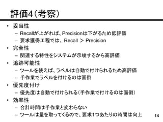 評価4（考察）
• 妥当性
 – Recallが上がれば、Precisionは下がるため低評価
 – 要求獲得工程では、 Recall ＞ Precision
• 完全性
 – 関連する特性をシステムが示唆するから高評価
• 追跡可能性
 – ツールを使えば、ラベルは自動で付けられるため高評価
 – 手作業でラベルを付けるのは面倒
• 優先度付け
 – 優先度は自動で付けられる（手作業で付けるのは面倒）
• 効率性
 – 合計時間は手作業と変わらない
 – ツールは量を取ってくるので、要求1つあたりの時間は向上      14
 