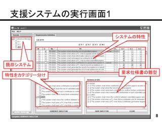 支援システムの実行画面1

                システムの特性




既存システム
                 要求仕様書の雛型
特性をカテゴリー分け




                          8
 