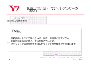 検索キーワードで読み解く2007年