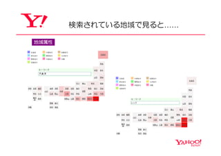 検索キーワードで読み解く2007年