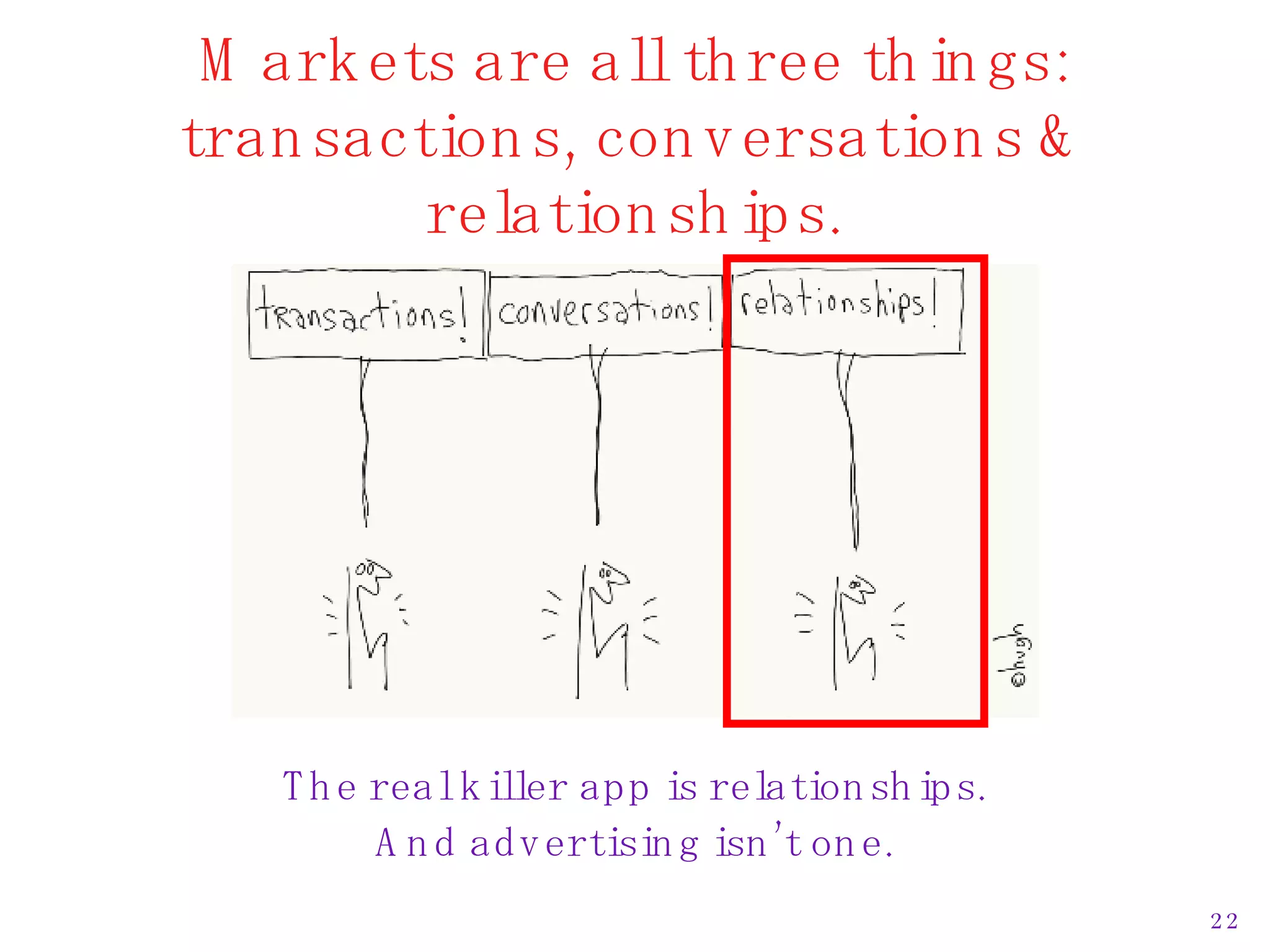 Markets are all three things: transactions, conversations & relationships. The real killer app is relationships. And advertising isn’t one. 