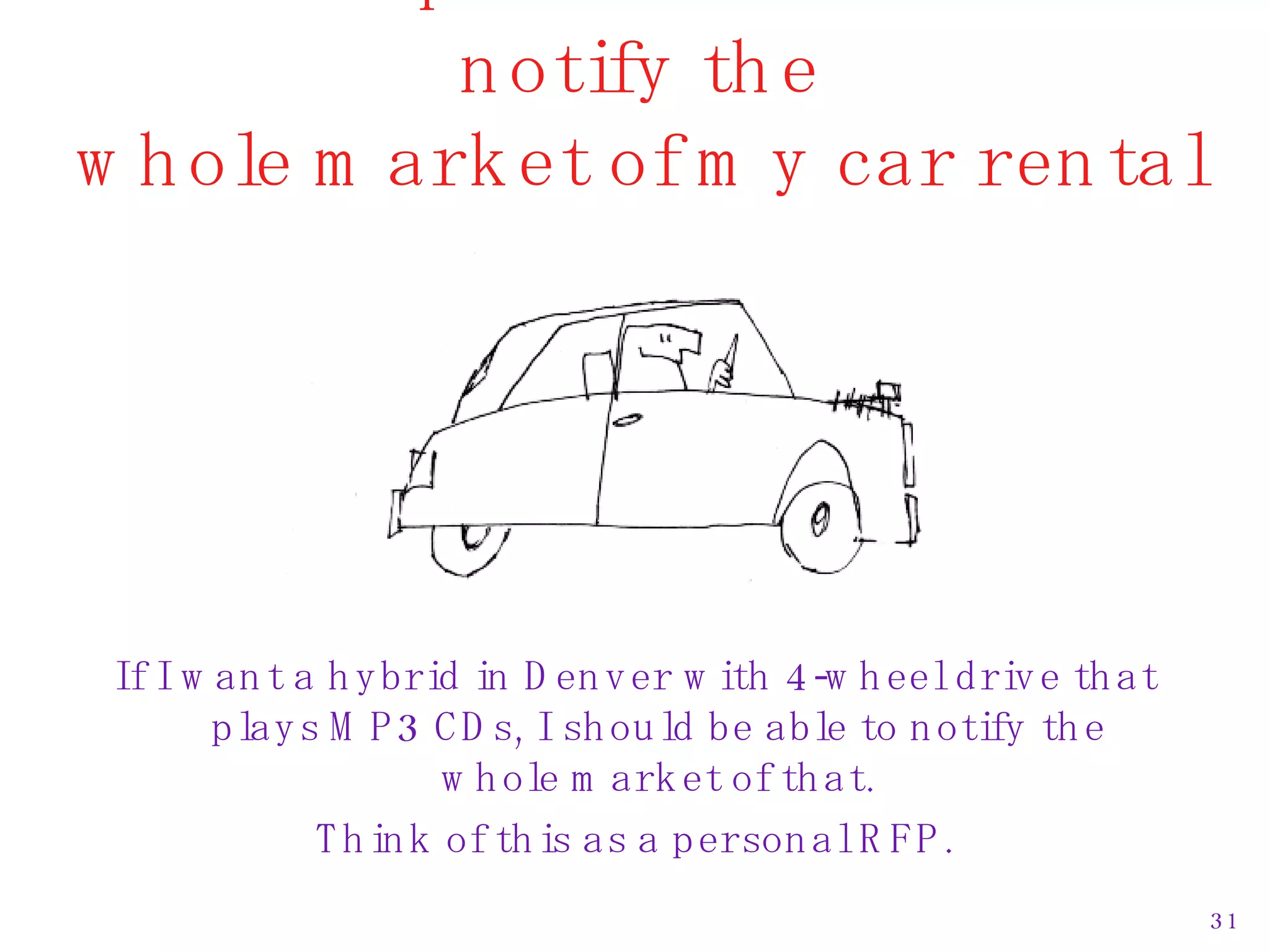 For example I should be able to notify the whole market of my car rental intentions. If I want a hybrid in Denver with 4-wheel drive that plays MP3 CDs, I should be able to notify the whole market of that. Think of this as a personal RFP. 