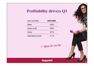 Profitability drivers Q1

(excl one-offs)      2007/2008

Sales                  105%

Gross profit           108%

Costs                  107%

Operating income       111%




                                r
                   Best Q1 so fa




                                    16
 