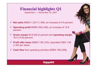 Financial highlights Q1
          September 1 – November 30, 2007



Net sales MSEK 1,247 (1,189), an increase of 4.9 percent.

Operating profit MSEK 206 (186), an increase of 10.8
percent.

Gross margin 63.9 (62.2) percent and operating margin
16.5 (15.6) percent.

Profit after taxes MSEK 138 (123), equivalent SEK 1.84
(1.64) per share.

Cash flow from operating activities MSEK 196 (209).




                                                            8
 
