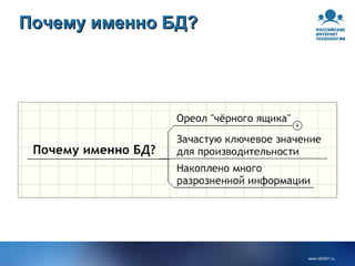 Почему именно БД? 