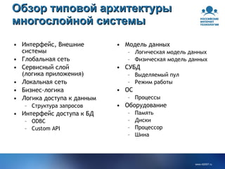 Обзор типовой архитектуры многослойной системы Интерфейс, Внешние системы Глобальная сеть Сервисный слой (логика приложения) Локальная сеть Бизнес-логика Логика доступа к данным Структура запросов Интерфейс доступа к БД ODBC Custom API Модель данных Логическая модель данных Физическая модель данных СУБД Выделяемый пул Режим работы ОС Процессы Оборудование Память Диски Процессор Шина 
