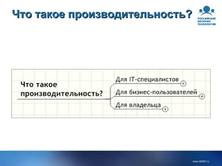 Что такое производительность? 