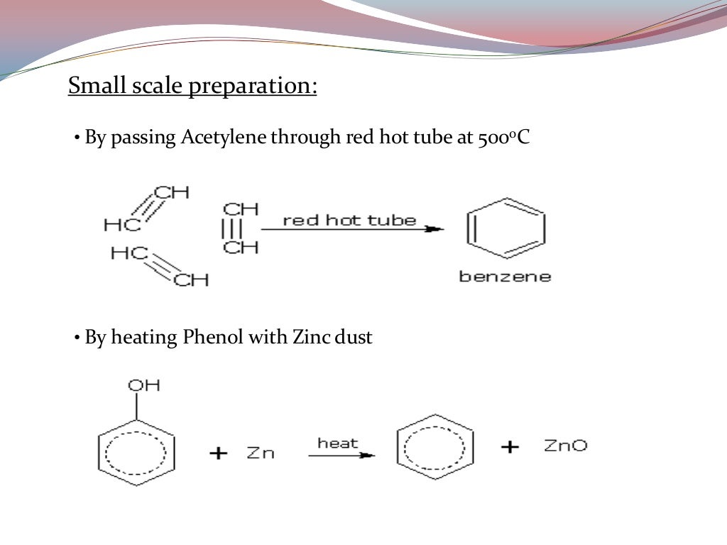 Presentation on Benzene