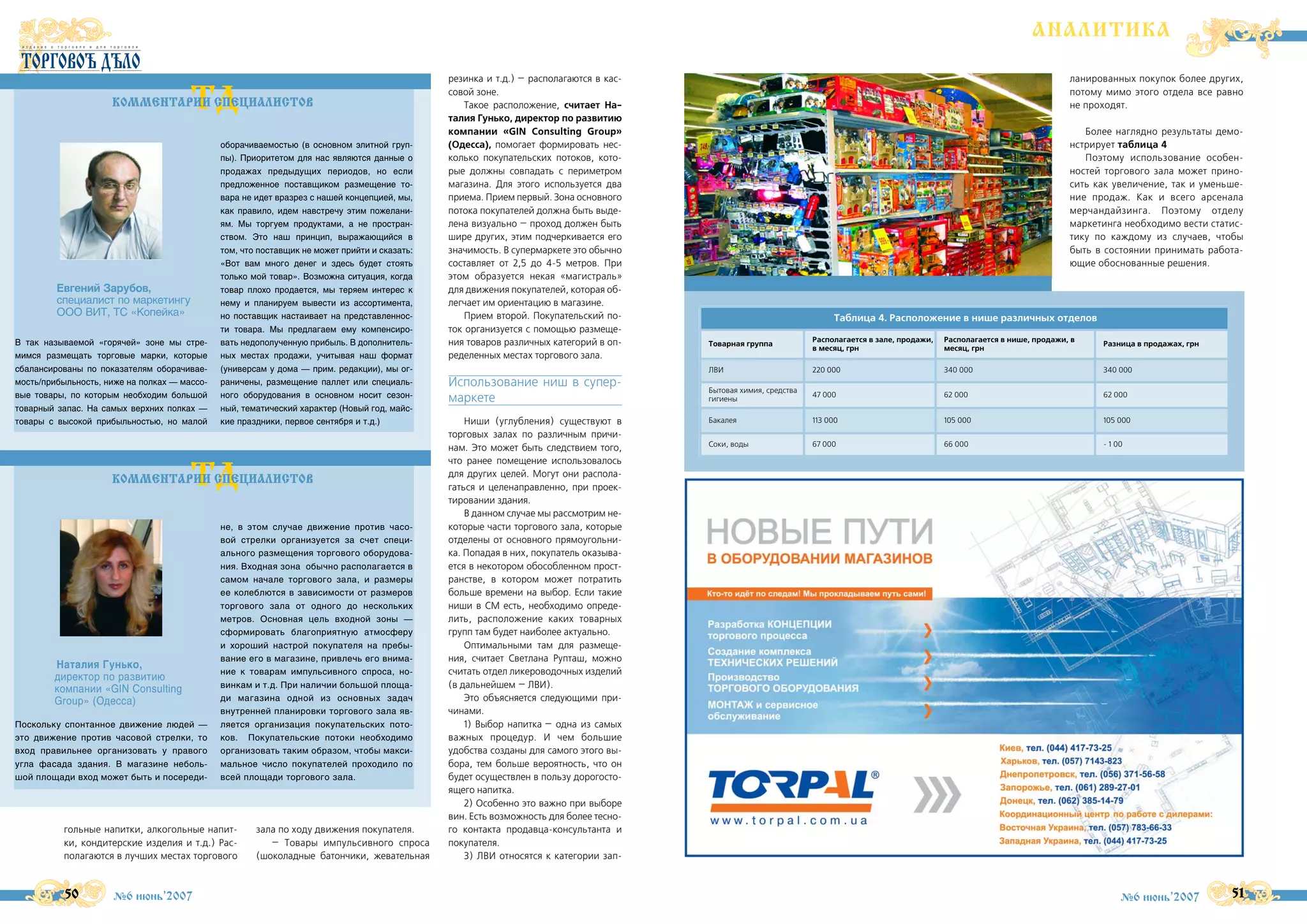 5511№6 июнь’20075500 №6 июнь’2007
ланированных покупок более других,
потому мимо этого отдела все равно
не проходят.
Более наглядно результаты демо
нстрирует таблица 4
Поэтому использование особен
ностей торгового зала может прино
сить как увеличение, так и уменьше
ние продаж. Как и всего арсенала
мерчандайзинга. Поэтому отделу
маркетинга необходимо вести статис
тику по каждому из случаев, чтобы
быть в состоянии принимать работа
ющие обоснованные решения.
гольные напитки, алкогольные напит
ки, кондитерские изделия и т.д.) Рас
полагаются в лучших местах торгового
зала по ходу движения покупателя.
— Товары импульсивного спроса
(шоколадные батончики, жевательная
резинка и т.д.) — располагаются в кас
совой зоне.
Такое расположение, считает На
талия Гунько, директор по развитию
компании «GIN Consulting Group»
(Одесса), помогает формировать нес
колько покупательских потоков, кото
рые должны совпадать с периметром
магазина. Для этого используется два
приема. Прием первый. Зона основного
потока покупателей должна быть выде
лена визуально — проход должен быть
шире других, этим подчеркивается его
значимость. В супермаркете это обычно
составляет от 2,5 до 4 5 метров. При
этом образуется некая «магистраль»
для движения покупателей, которая об
легчает им ориентацию в магазине.
Прием второй. Покупательский по
ток организуется с помощью размеще
ния товаров различных категорий в оп
ределенных местах торгового зала.
Использование ниш в супер
маркете
Ниши (углубления) существуют в
торговых залах по различным причи
нам. Это может быть следствием того,
что ранее помещение использовалось
для других целей. Могут они распола
гаться и целенаправленно, при проек
тировании здания.
В данном случае мы рассмотрим не
которые части торгового зала, которые
отделены от основного прямоугольни
ка. Попадая в них, покупатель оказыва
ется в некотором обособленном прост
ранстве, в котором может потратить
больше времени на выбор. Если такие
ниши в СМ есть, необходимо опреде
лить, расположение каких товарных
групп там будет наиболее актуально.
Оптимальными там для размеще
ния, считает Светлана Рупташ, можно
считать отдел ликероводочных изделий
(в дальнейшем — ЛВИ).
Это объясняется следующими при
чинами.
1) Выбор напитка — одна из самых
важных процедур. И чем большие
удобства созданы для самого этого вы
бора, тем больше вероятность, что он
будет осуществлен в пользу дорогосто
ящего напитка.
2) Особенно это важно при выборе
вин. Есть возможность для более тесно
го контакта продавца консультанта и
покупателя.
3) ЛВИ относятся к категории зап
АНАЛИТИКА
Евгений Зарубов,
специалист по маркетингу
ООО ВИТ, ТС «Копейка»
В так называемой «горячей» зоне мы стре
мимся размещать торговые марки, которые
сбалансированы по показателям оборачивае
мость/прибыльность, ниже на полках — массо
вые товары, по которым необходим большой
товарный запас. На самых верхних полках —
товары с высокой прибыльностью, но малой
оборачиваемостью (в основном элитной груп
пы). Приоритетом для нас являются данные о
продажах предыдущих периодов, но если
предложенное поставщиком размещение то
вара не идет вразрез с нашей концепцией, мы,
как правило, идем навстречу этим пожелани
ям. Мы торгуем продуктами, а не простран
ством. Это наш принцип, выражающийся в
том, что поставщик не может прийти и сказать:
«Вот вам много денег и здесь будет стоять
только мой товар». Возможна ситуация, когда
товар плохо продается, мы теряем интерес к
нему и планируем вывести из ассортимента,
но поставщик настаивает на представленнос
ти товара. Мы предлагаем ему компенсиро
вать недополученную прибыль. В дополнитель
ных местах продажи, учитывая наш формат
(универсам у дома — прим. редакции), мы ог
раничены, размещение паллет или специаль
ного оборудования в основном носит сезон
ный, тематический характер (Новый год, майс
кие праздники, первое сентября и т.д.)
ТДККООММММЕЕННТТААРРИИИИ ССППЕЕЦЦИИААЛЛИИССТТООВВ
Наталия Гунько,
директор по развитию
компании «GIN Consulting
Group» (Одесса)
Поскольку спонтанное движение людей —
это движение против часовой стрелки, то
вход правильнее организовать у правого
угла фасада здания. В магазине неболь
шой площади вход может быть и посереди
не, в этом случае движение против часо
вой стрелки организуется за счет специ
ального размещения торгового оборудова
ния. Входная зона обычно располагается в
самом начале торгового зала, и размеры
ее колеблются в зависимости от размеров
торгового зала от одного до нескольких
метров. Основная цель входной зоны —
сформировать благоприятную атмосферу
и хороший настрой покупателя на пребы
вание его в магазине, привлечь его внима
ние к товарам импульсивного спроса, но
винкам и т.д. При наличии большой площа
ди магазина одной из основных задач
внутренней планировки торгового зала яв
ляется организация покупательских пото
ков. Покупательские потоки необходимо
организовать таким образом, чтобы макси
мальное число покупателей проходило по
всей площади торгового зала.
ТДККООММММЕЕННТТААРРИИИИ ССППЕЕЦЦИИААЛЛИИССТТООВВ
Таблица 4. Расположение в нише различных отделов
Товарная группа
Располагается в зале, продажи,
в месяц, грн
Располагается в нише, продажи, в
месяц, грн
Разница в продажах, грн
ЛВИ 220 000 340 000 340 000
Бытовая химия, средства
гигиены
47 000 62 000 62 000
Бакалея 113 000 105 000 105 000
Соки, воды 67 000 66 000 1 00
 