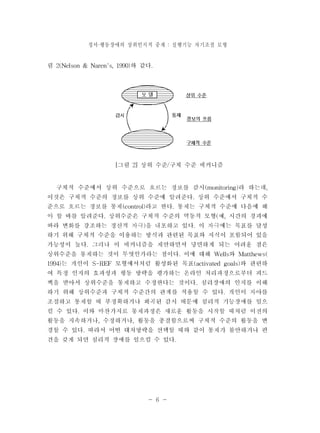 정서 행동장애의 · 상위인지적 중재 : 실행기능 자기조절 모형 
- 6 - 
 