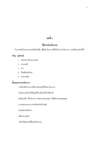 16
บทที่3
วิธีการดาเนินงาน
ในการจัดทาโครงการหมาน้อยร้อยฝัน ผู้จัดทาโครงการมีวิธีดาเนินงานโครงการ ตามขั้นตอนต่อไปนี้
วัสดุ –อุปกรณ์
1. กล่องลัง หรือกระดาษลัง
2. กระดาษสี
3. กาว
4. ป้ายติดรับบริจาค
5. อาหารสุนัข
ขั้นตอนการดาเนินงาน
1. คิดหัวข้อโครงการเพื่อนาเสนอครูที่ปรึกษาโครงการ
2. ศึกษาและค้นคว้าข้อมูลที่เกี่ยวข้องกับเรื่องที่สนใจ
3.เขียนบทที่1 ชื่อโครงการ หลักการและเหตุผล เพื่อที่จะนาเสนอคุณครู
4.วางแผนแบ่งภาระงานกับสมาชิกในกลุ่ม
5.ทากล่องรับบริจาค
6.ซื้ออาหารสุนัข
7.เดินไปยังสถานที่ที่จะทากิจกรรม
 
