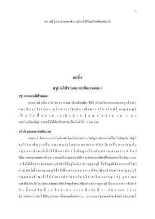 19
ตารางที่ 4.1 ตารางแสดงจานวนเงินที่ได้รับบริจาคในแต่ละวัน
บทที่5
สรุป อภิปรายผล และข้อเสนอแนะ
สรุปผลและอภิปรายผล
จากการดาเนิ นงานโครงการหมาน้อยร้อยฝัน ได้หาเงินบริจาคจากคณะครู เพื่อน ๆ
แ ล ะ น้ อ ง ๆ โ ร ง เรี ย น เฉ ลิ ม พ ร ะ เ กีย ร ติ ส ม เด็ จ พ ร ะ ศ รี น ค ริ น ท ร์ ก า ญ จ น บุ รี
เ พื่ อ ไ ป ซื้ อ อ า ห า ร เ ม็ ด ส า ห รั บ สุ นั ข จ า น ว น 3 ถุ ง
และเงินบริจาคอีกจานวนหนึ่งได้เงินบริจาครวมเป็นเงินทั้งสิ้น 1,540 บาท
อภิปรายผลการดาเนินงาน
จากการทาโครงการหมาน้อยร้อยฝันโดยเริ่มจากการสนใจปัญหาสถานการณ์โลกในปัจจุบันว่ามีสุนั
ข เร่ร่อ น เพิ่ ม ม าก ขึ้ น แ ล ะ พ บ ว่ามี ส ถ าน ส ง เค ร าะ ห์ สั ต ว์ม าก ขึ้ น ต าม เ ช่น กัน
ก ลุ่ม ข อ ง ข้ าพ เ จ้า จึ ง ไ ด้ ศึ ก ษ า ค้ น ค ว้าข้ อ มู ล เกี่ ย ว กับ ส ถ า น ส ง เ ค ร าะ ห์ สั ต ว์
ที่มีความขาดแคลนทางด้านอาหารและเงิน และพบว่ามีสถานสงเคราะห์สัตว์ที่ขาดแคลนเป็นจานวนมาก
เราจึงได้เลือกสถาน สงเคราะห์ สัตว์ที่มีอยู่ในจังห วัดกาญจนบุรี ซึ่งคือมูลนิ ธิสงเคราะห์สัตว์
สวน สั ตว์เลี้ ยง กาญ จน บุ รี ซึ่ ง ก็เป็ น ส ถาน สง เคราะ ห์ สัตว์ป ระ จาจัง ห วัดกาญ จน บุ รี
ก ลุ่ม ข อ ง ข้ า พ เจ้ าไ ด้ ท าก า ร ท า ก ล่อ ง รั บ บ ริ จ าค เงิ น จ า ก ค ณ ะ ค รู บุ ค ล าก ร
และนักเรียนในโรงเรียนเฉลิมพระเกียรติ สมเด็จพระศรีนครินทร์ กาญจนบุรี เป็นระยะเวลา 5สัปดาห์
นั บ ตั้ ง แ ต่ วั น ที่ 1 0 สิ ง ห า ค ม 2 5 5 8 ถึ ง วั น ที่ 1 1 กั น ย า ย น 2 5 5 8
ซึ่งรวมจานวนเงินที่ได้รับบริจาคมาทั้งหมดเป็นจานวน 1,540 บาท กลุ่มของข้าพเจ้าจึงนาเงินส่วนนี้
 