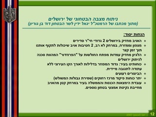 12‫לנגוצקי‬ ‫יוסי‬2007
‫ירושלים‬ ‫של‬ ‫הבטחוני‬ ‫מצבה‬ ‫ניתוח‬
(‫הרמטכ‬ ‫של‬ ‫מכתבו‬ ‫מתוך‬"‫גוריון‬ ‫בן‬ ‫דוד‬ ‫הבטחון‬ ‫לשר‬ ‫ידין‬ ‫יגאל‬ ‫ל‬)
‫בירושלים‬ ‫מחזיק‬ ‫האויב‬2‫חי‬ ‫גדודי‬"‫סדירים‬ ‫ר‬
‫וממזרח‬ ‫מצפון‬,‫רב‬ ‫לא‬ ‫במרחק‬,2‫אותנו‬ ‫לתקוף‬ ‫שיכולות‬ ‫אויב‬ ‫חטיבות‬
‫קצר‬ ‫זמן‬ ‫תוך‬
‫על‬ ‫החולשות‬ ‫מפתח‬ ‫עמדות‬ ‫מחזיק‬ ‫הלגיון‬"‫הפרוזדור‬"‫סכנה‬ ‫המהוות‬
‫ירושלים‬ ‫לניתוק‬
‫בעיר‬ ‫כוחותינו‬:‫ללא‬ ‫העירוני‬ ‫הקו‬ ‫לאורך‬ ‫בדלילות‬ ‫המפוזר‬ ‫גדוד‬
‫מיידית‬ ‫לתגובה‬ ‫עתודה‬.
‫רעועים‬ ‫הביצורים‬
‫רחוקים‬ ‫מרכז‬ ‫פיקוד‬ ‫כוחות‬ ‫יתר‬(‫המשולש‬ ‫גבולות‬ ‫שמירת‬)
‫מהאויב‬ ‫קטן‬ ‫במרחק‬ ‫בעיר‬ ‫והממשלה‬ ‫הכנסת‬ ‫הימצאות‬ ‫עובדת‬
‫נוספים‬ ‫בטחון‬ ‫אמצעי‬ ‫נקיטת‬ ‫מחייבת‬.
‫יסוד‬ ‫הנחות‬:
 