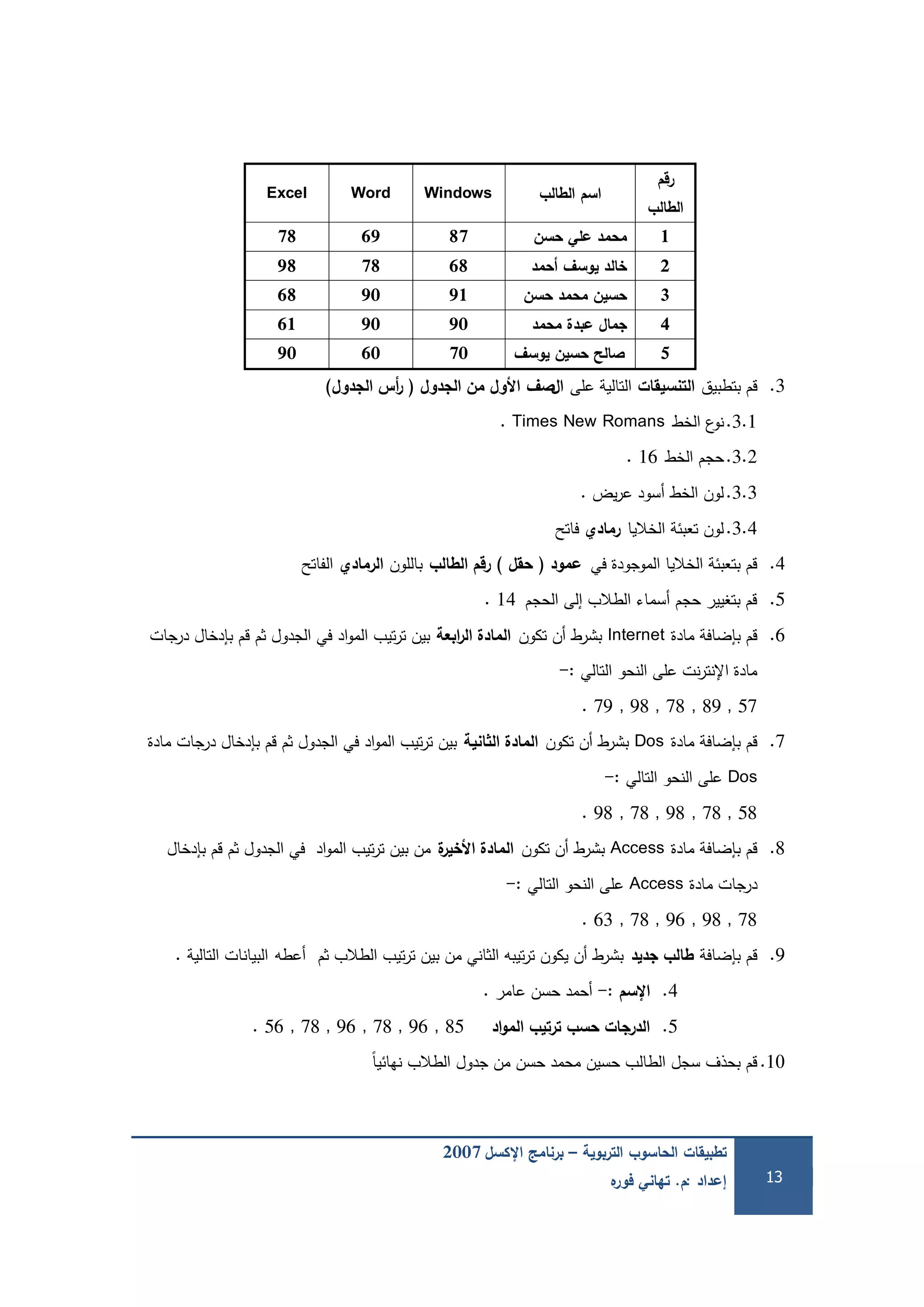 ‫التربوية‬ ‫الحاسوب‬ ‫تطبيقات‬–‫اإلكسل‬ ‫برنامج‬2007
‫إعداد‬:‫م‬.‫ه‬‫فور‬ ‫تهاني‬ 13
‫رقم‬
‫الطالب‬
‫الطالب‬ ‫اسم‬WindowsWordExcel
1‫حسن‬ ‫عمي‬ ‫محمد‬876978
2‫حمد‬ ‫يوسف‬ ‫خالد‬687898
3‫حسن‬ ‫محمد‬ ‫حسين‬919068
4‫محمد‬ ‫عبدة‬ ‫جمال‬909061
5‫يوسف‬ ‫حسين‬ ‫صالح‬706090
3.‫بتطبيق‬ ‫قم‬‫التنسيقات‬‫عمى‬ ‫التالية‬‫ال‬‫صف‬‫الجدول‬ ‫من‬ ‫األول‬(‫الجدول‬ ‫س‬‫ر‬)
3.1.‫الخط‬ ‫ع‬‫نو‬Times New Romans.
3.2.‫الخط‬ ‫حجم‬16.
3.3.‫يض‬‫ر‬‫ع‬ ‫أسود‬ ‫الخط‬ ‫لون‬.
3.4.‫الخاليا‬ ‫تعبئة‬ ‫لون‬‫رمادي‬‫فاتح‬
4.‫في‬ ‫الموجودة‬ ‫الخاليا‬ ‫بتعبئة‬ ‫قم‬‫عمود‬(‫حقل‬)‫الطالب‬ ‫رقم‬‫بالمون‬‫الرمادي‬‫الفاتح‬
5.‫الحجم‬ ‫إلى‬ ‫الطالب‬ ‫أسماء‬ ‫حجم‬ ‫بتغيير‬ ‫قم‬14.
6.‫مادة‬ ‫بإضافة‬ ‫قم‬Internet‫تكون‬ ‫أن‬ ‫بشرط‬‫ابعة‬‫ر‬‫ال‬ ‫المادة‬‫درجات‬ ‫بإدخال‬ ‫قم‬ ‫ثم‬ ‫الجدول‬ ‫في‬ ‫اد‬‫و‬‫الم‬ ‫تيب‬‫ر‬‫ت‬ ‫بين‬
‫التالي‬ ‫النحو‬ ‫عمى‬ ‫نت‬‫ر‬‫اإلنت‬ ‫مادة‬-:
57,89,78,98,79.
7.‫مادة‬ ‫بإضافة‬ ‫قم‬Dos‫تكون‬ ‫أن‬ ‫بشرط‬‫انية‬ ‫ال‬ ‫المادة‬‫مادة‬ ‫درجات‬ ‫بإدخال‬ ‫قم‬ ‫ثم‬ ‫الجدول‬ ‫في‬ ‫اد‬‫و‬‫الم‬ ‫تيب‬‫ر‬‫ت‬ ‫بين‬
Dos‫التالي‬ ‫النحو‬ ‫عمى‬-:
58,78,98,78,98.
8.‫مادة‬ ‫بإضافة‬ ‫قم‬Access‫تكون‬ ‫أن‬ ‫بشرط‬‫ة‬‫ر‬‫األخي‬ ‫المادة‬‫بإدخال‬ ‫قم‬ ‫ثم‬ ‫الجدول‬ ‫في‬ ‫اد‬‫و‬‫الم‬ ‫تيب‬‫ر‬‫ت‬ ‫بين‬ ‫من‬
‫مادة‬ ‫درجات‬Access‫التالي‬ ‫النحو‬ ‫عمى‬-:
78,98,96,78,63.
9.‫بإضافة‬ ‫قم‬‫جديد‬ ‫طالب‬‫ثم‬ ‫الطالب‬ ‫تيب‬‫ر‬‫ت‬ ‫بين‬ ‫من‬ ‫الثاني‬ ‫تيبو‬‫ر‬‫ت‬ ‫يكون‬ ‫أن‬ ‫بشرط‬‫أعطو‬‫التالية‬ ‫البيانات‬.
4.‫اإلسم‬-:‫عامر‬ ‫حسن‬ ‫أحمد‬.
5.‫اد‬‫و‬‫الم‬ ‫ترتيب‬ ‫حسب‬ ‫الدرجات‬85,96,78,96,78,56.
10.ً‫ا‬‫نيائي‬ ‫الطالب‬ ‫جدول‬ ‫من‬ ‫حسن‬ ‫محمد‬ ‫حسين‬ ‫الطالب‬ ‫سجل‬ ‫بحذف‬ ‫قم‬
 