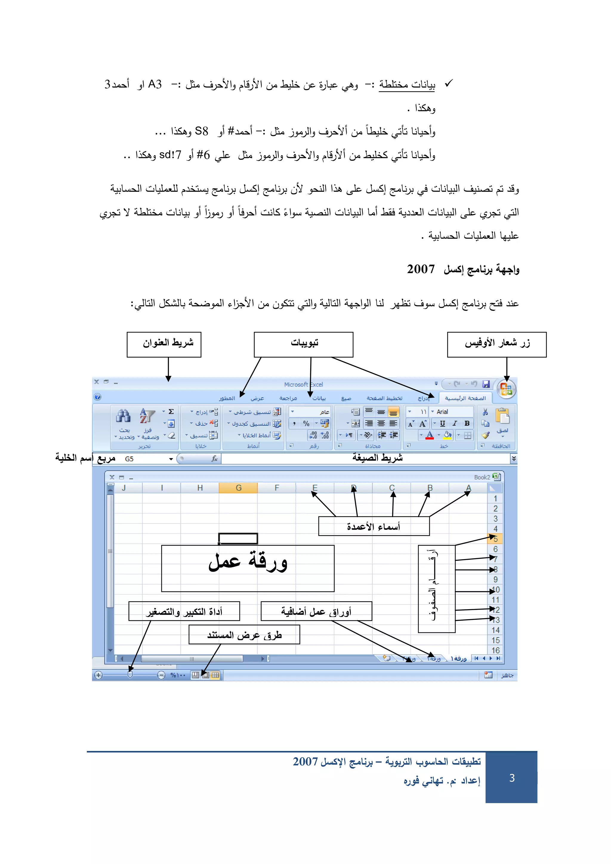 ‫التربوية‬ ‫الحاسوب‬ ‫تطبيقات‬–‫اإلكسل‬ ‫برنامج‬2007
‫إعداد‬:‫م‬.‫ه‬‫فور‬ ‫تهاني‬ 3
‫مختمطة‬ ‫بيانات‬-:‫مثل‬ ‫األحرف‬‫و‬ ‫قام‬‫ر‬‫األ‬ ‫من‬ ‫خميط‬ ‫عن‬ ‫ة‬‫ر‬‫عبا‬ ‫وىي‬-:A3‫أحمد‬ ‫او‬3
‫وىكذا‬.
‫مثل‬ ‫الرموز‬‫و‬ ‫أألحرف‬ ‫من‬ ً‫ا‬‫خميط‬ ‫تأتي‬ ‫أحيانا‬‫و‬-:‫أحمد‬#‫أو‬S8‫وىكذا‬...
‫عمي‬ ‫مثل‬ ‫الرموز‬‫و‬ ‫األحرف‬‫و‬ ‫قام‬‫ر‬‫أأل‬ ‫من‬ ‫كخميط‬ ‫تأتي‬ ‫أحيانا‬‫و‬6#‫أو‬sd!7‫وىكذا‬..
‫الحسابية‬ ‫لمعمميات‬ ‫يستخدم‬ ‫نامج‬‫ر‬‫ب‬ ‫إكسل‬ ‫نامج‬‫ر‬‫ب‬ ‫ألن‬ ‫النحو‬ ‫ىذا‬ ‫عمى‬ ‫إكسل‬ ‫نامج‬‫ر‬‫ب‬ ‫في‬ ‫البيانات‬ ‫تصنيف‬ ‫تم‬ ‫وقد‬
‫ي‬‫تجر‬ ‫ال‬ ‫مختمطة‬ ‫بيانات‬ ‫أو‬ ً‫ا‬‫ز‬‫رمو‬ ‫أو‬ ً‫ا‬‫ف‬‫ر‬‫أح‬ ‫كانت‬ ً‫اء‬‫و‬‫س‬ ‫النصية‬ ‫البيانات‬ ‫أما‬ ‫فقط‬ ‫العددية‬ ‫البيانات‬ ‫عمى‬ ‫ي‬‫تجر‬ ‫التي‬
‫الحسابية‬ ‫العمميات‬ ‫عمييا‬.
‫إكسل‬ ‫برنامج‬ ‫اجهة‬‫و‬2007
‫تظير‬ ‫سوف‬ ‫إكسل‬ ‫نامج‬‫ر‬‫ب‬ ‫فتح‬ ‫عند‬‫لنا‬‫التالي‬ ‫بالشكل‬ ‫الموضحة‬ ‫اء‬‫ز‬‫األج‬ ‫من‬ ‫تتكون‬ ‫التي‬‫و‬ ‫التالية‬ ‫اجية‬‫و‬‫ال‬:
‫العنوان‬ ‫شريط‬ ‫تبويبات‬
‫الصيغة‬ ‫شريط‬‫الخلية‬ ‫أسم‬ ‫مربع‬
‫عمل‬ ‫ورقة‬
‫األعمدة‬ ‫أسماء‬
‫الصفـوف‬‫أرقــــــــام‬
‫األوفيس‬ ‫شعار‬ ‫زر‬
‫أضافية‬ ‫عمل‬ ‫أوراق‬‫والتصغير‬ ‫التكبير‬ ‫أداة‬
‫المستند‬ ‫عرض‬ ‫طرق‬
 