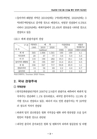 경남관광 프로그램 진단을 통한 경쟁력 제고방안



 ○동아시아‧태평양 지역은 2010년에는 1억9천5백만명, 2020년에는 3
   억9천7백만명으로 증가할 것으로 예상되고, 연평균 성장률이 6.5%로
   나타나 2020년에는 세계시장에서 25.4%의 점유율을 나타낼 것으로
   전망되고 있음

(표1) 세계 관광시장의 전망

          구분   기본연도           예      측          시장점유율          연평균
                1995      2010       2020         (%)         성장율(%)
 국가                     (million)            1995     2020   1995～2020
     세계          565     1,006       1,561    100      100      4.1
    아프리카          20        47          77    3.6     5.0       5.5
     미주          110       190         282   19.3    18.1       3.8
 동아시아‧태평양         81       195         397   14.4    25.4       6.5
     유럽          336       527         717   59.8    45.9       3.1
   중동아시아          14        36          69    2.2     4.4       6.7
    남아시아           4        11          19    0.7     1.2       6.2
자료)UNWTO, Tourism 2020 Vision.



2. 국내 관광추세
□ 국제관광
 ○한국문화관광연구원의 2007년 2/4분기 관광수요 예측에서 외래객 입
   국자수는 전년대비 1.1% 감소하였고, 내국인 출국자수는 12.9% 증
   가할 것으로 전망하고 있음. 따라서 이로 인한 관광수지는 약 20억달
   러 정도의 적자가 전망됨

 ○외래객 입국 감소현상은 원화 가치상승‧엔화 하락‧한류열풍 소강 등의
   원인이 작용한 것으로 판단됨

 ○내국인 출국의 증가요인은 원화 및 엔화가치 하락과 항공운임 및 여행


                                    - 3 -
 