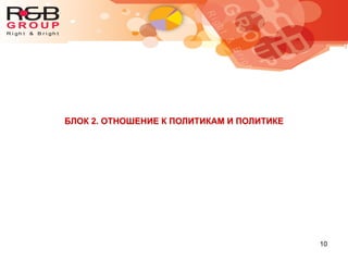 10
БЛОК 2. ОТНОШЕНИЕ К ПОЛИТИКАМ И ПОЛИТИКЕ
 