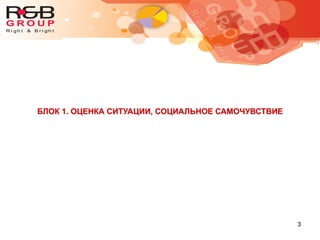 3
БЛОК 1. ОЦЕНКА СИТУАЦИИ, СОЦИАЛЬНОЕ САМОЧУВСТВИЕ
 